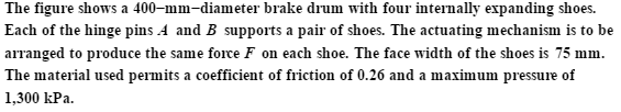 Solved The Figure Shows A 400-mm-diameter Brake Drum With 