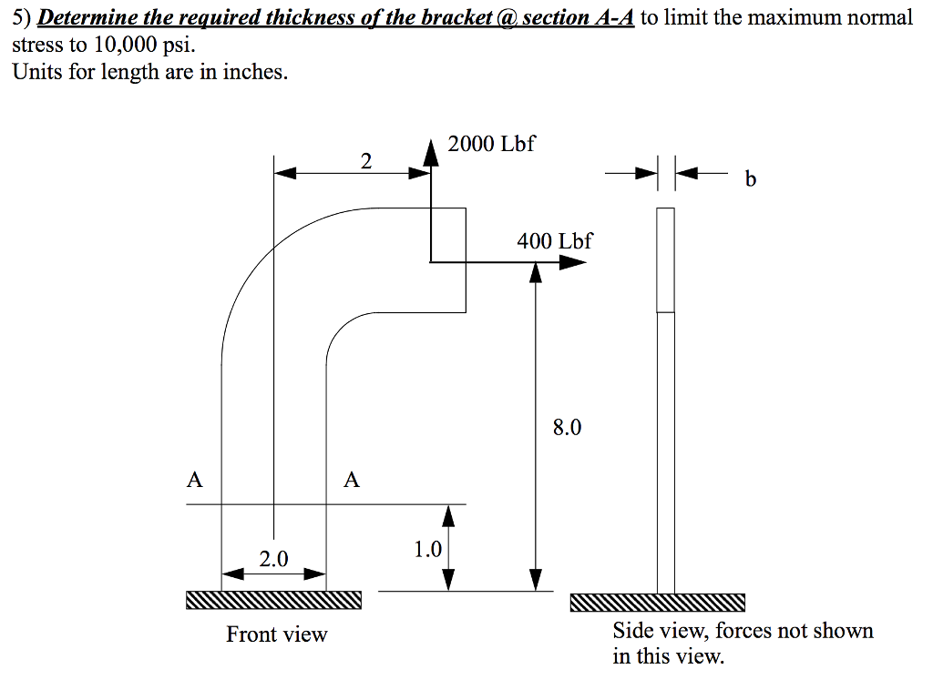 Solved 5) Determine the required thickness of the bracket