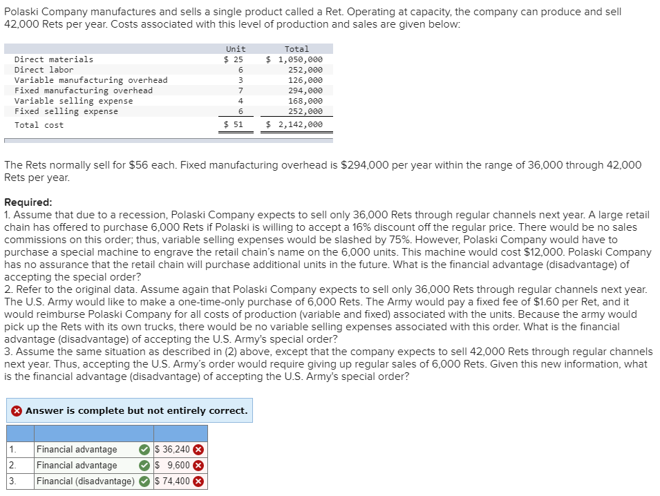 solved-polaski-company-manufactures-and-sells-a-single-chegg