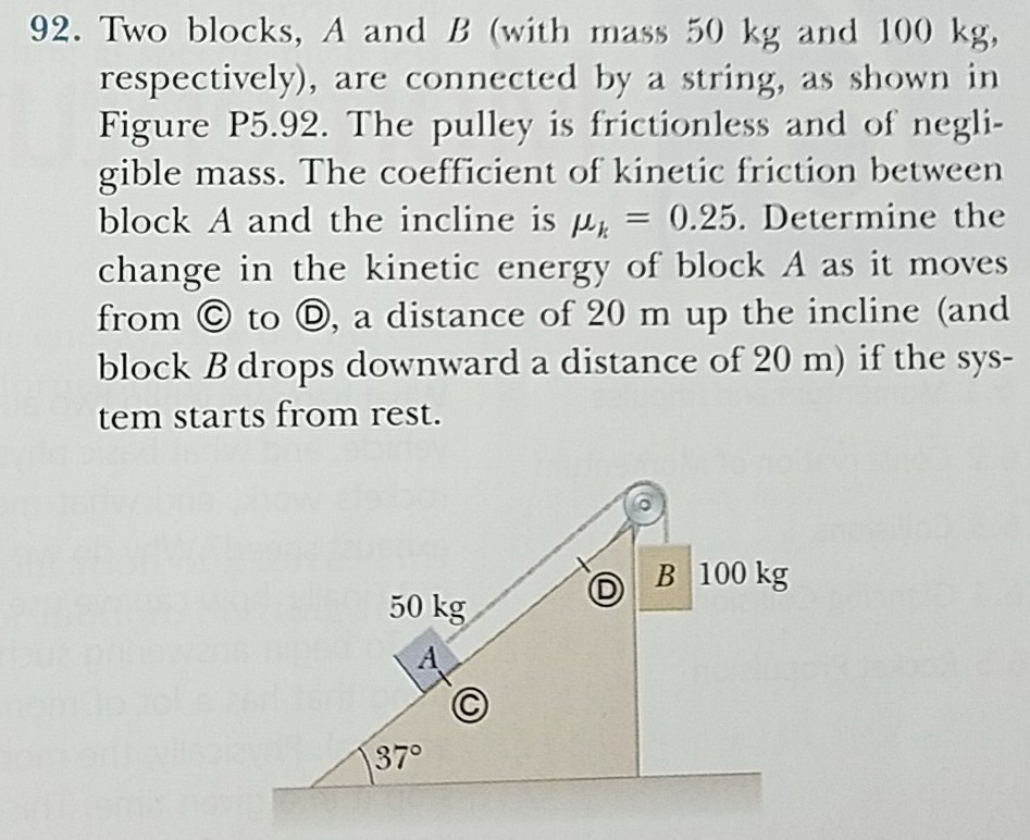 Solved Two Blocks A And B With Mass Kg And Kg Chegg Com