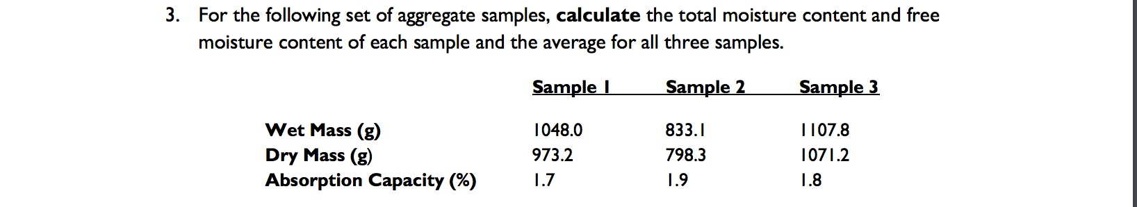 solved-for-the-following-set-of-aggregate-samples-calculate-chegg