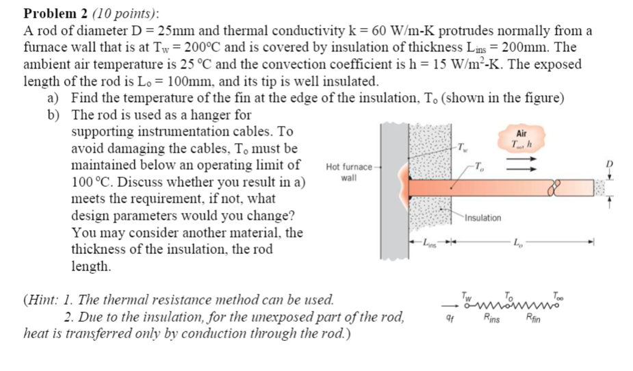 Solved A rod of diameter D = 25mm and thermal conductivity k
