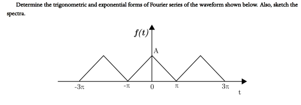 solved-determine-the-trigonometric-and-exponential-forms-of-chegg