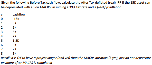 Given The Following Before Tax Cash Flow Calculat Chegg