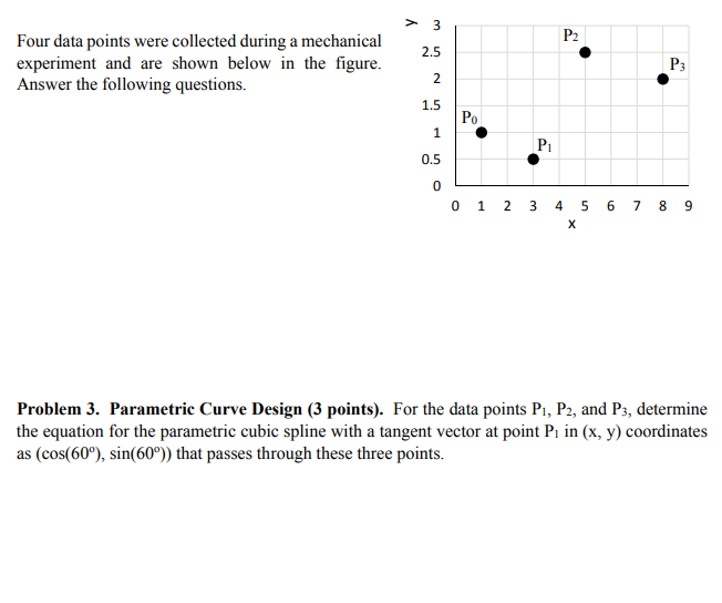 Solved P2 Four data points were collected during a | Chegg.com