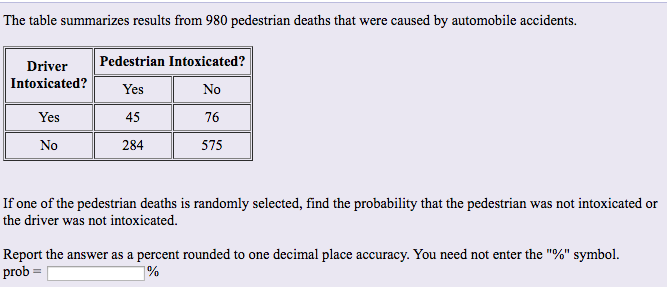 solved-a-certain-disease-has-an-incidence-rate-of-0-9-if-chegg