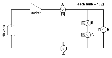 Solved Five identical light bulbs each, with a resistance of | Chegg.com