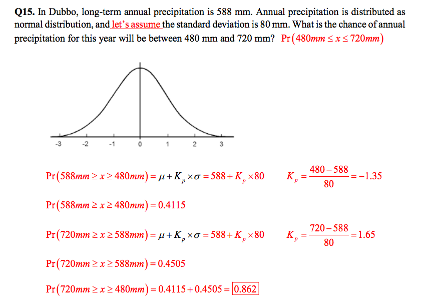 solved-in-dubbo-long-term-annual-precipitation-is-588-mm-chegg