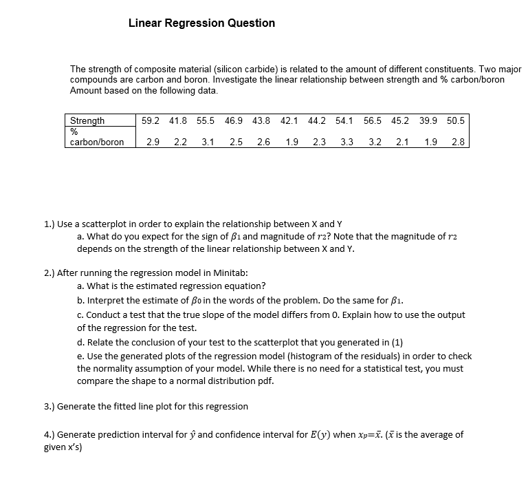 solved-linear-regression-question-the-strength-of-composite-chegg