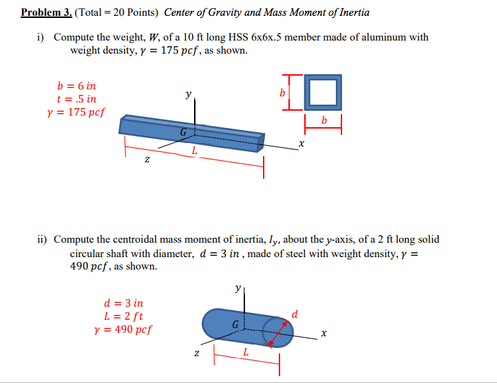 Solved Compute the weight, W, of a 10 ft long HSS 6x6x.5