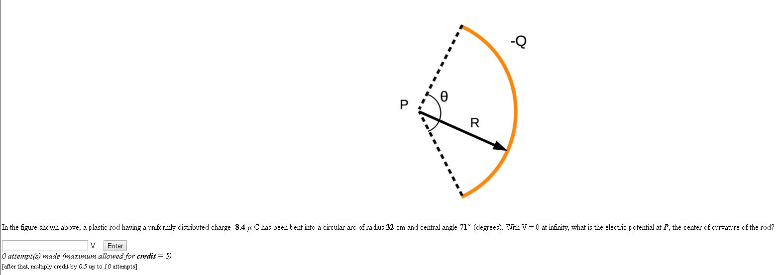 Solved In the figure shown above, a plastic rod having a