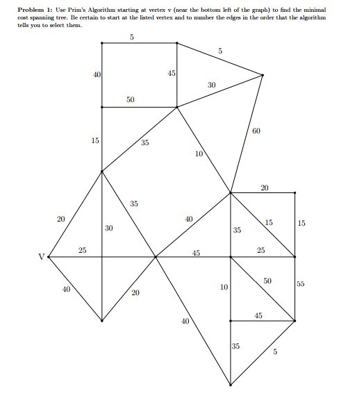 Solved Problem 1: Use Prims Algorithm starting at vertex v | Chegg.com