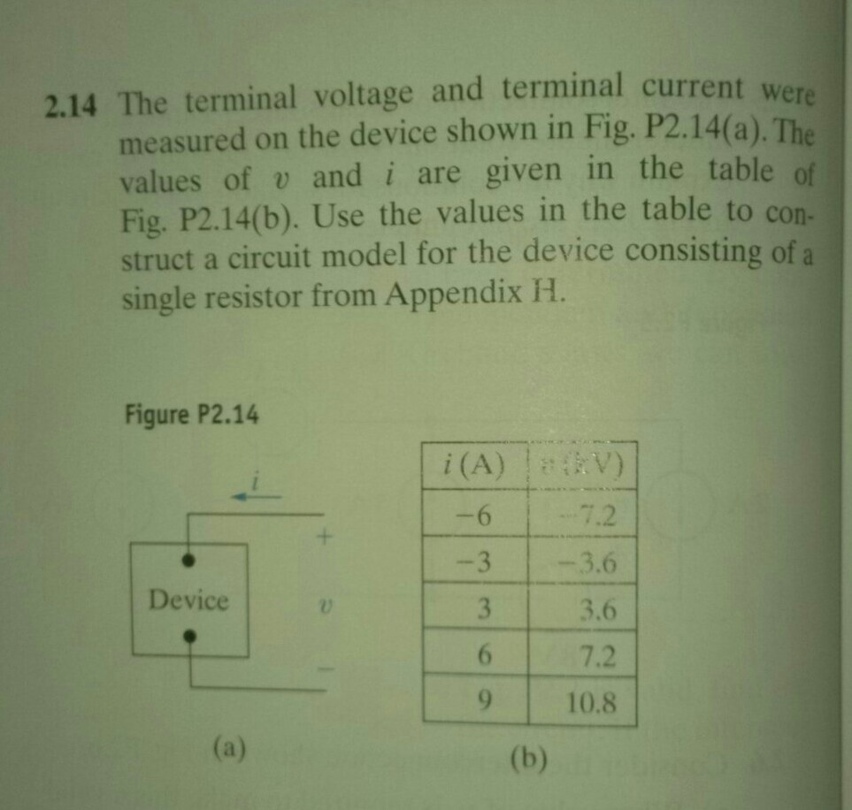 Solved The terminal voltage and terminal current were | Chegg.com