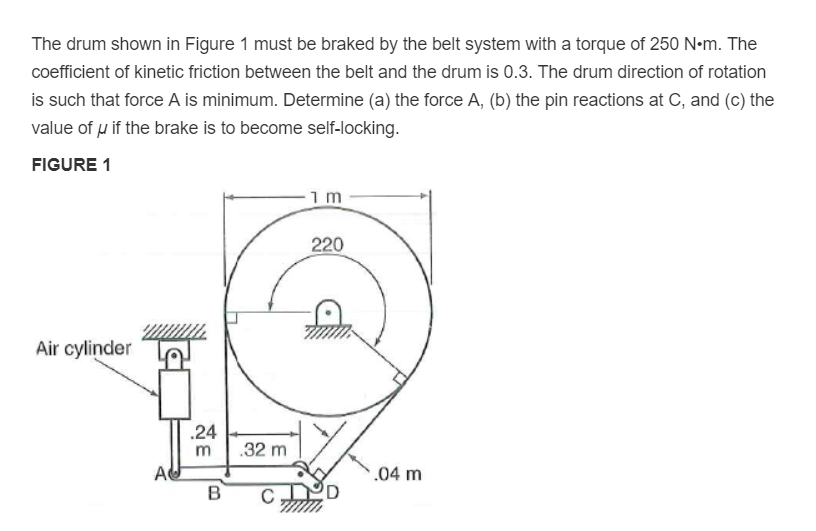 Solved The drum shown in Figure 1 must be braked by the belt
