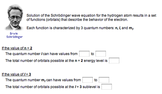 Solved Solution of the Schrodinger wave equation for the | Chegg.com