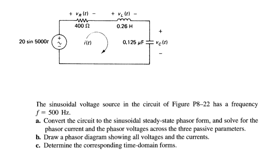 Solved The sinusoidal voltage source in the circuit of