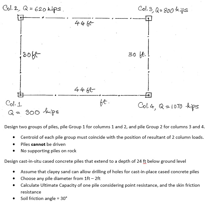 Design two groups of piles, pile Group 1 for columns | Chegg.com