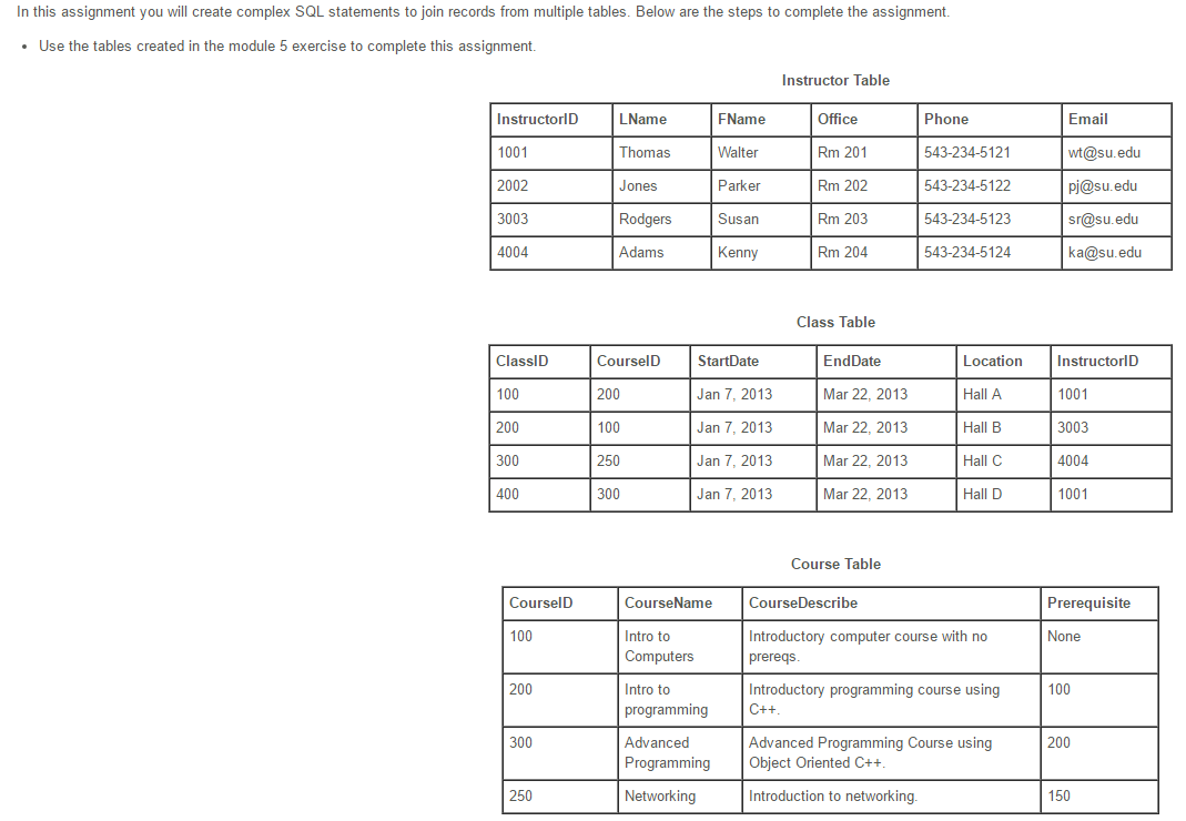 Solved In this assignment you will create complex SQL | Chegg.com