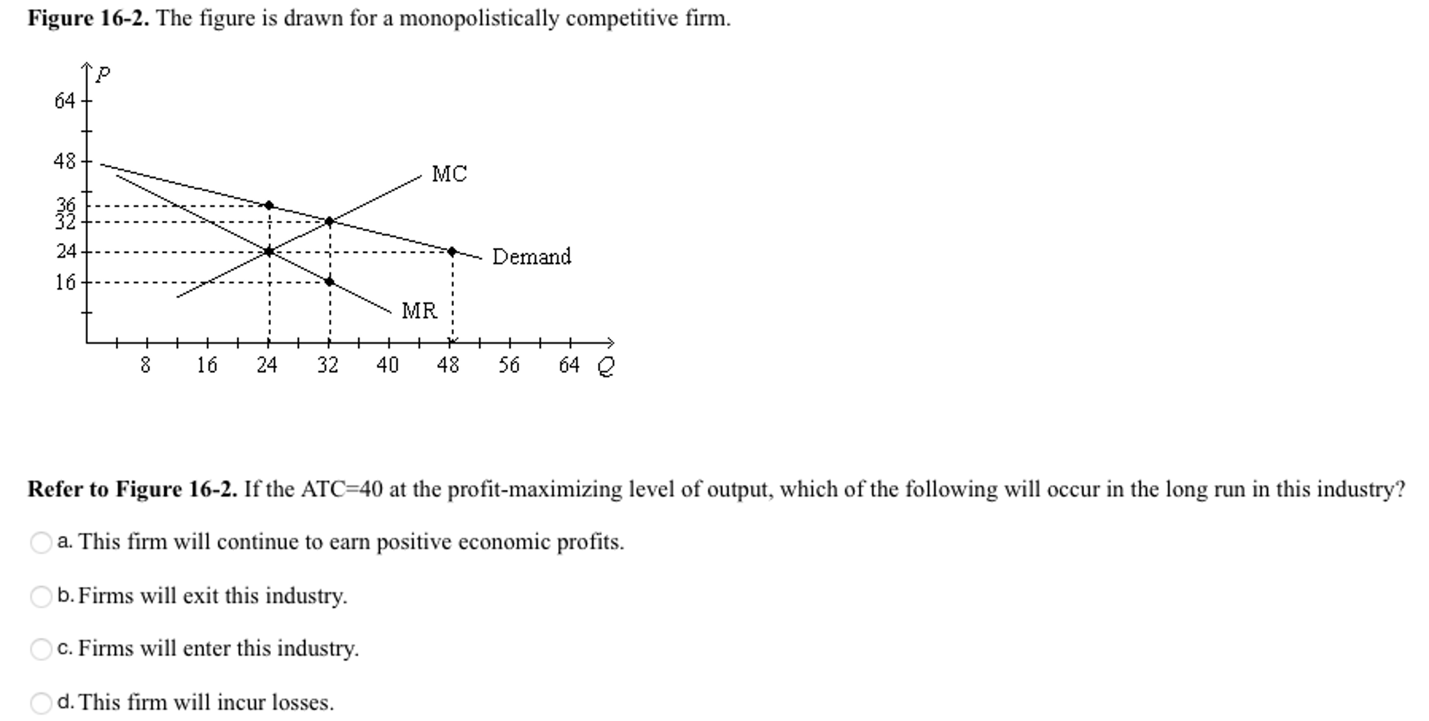 atc formula in economics