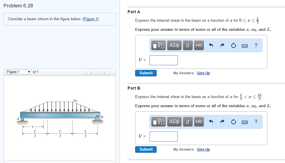 Solved Problem 6.28 Consider a beam shown in the figure | Chegg.com