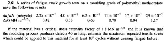 2.61 A Series Of Fatigue Crack Growth Tests On A | Chegg.com