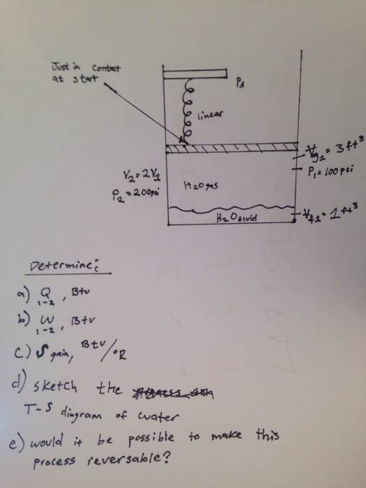 problem solving of thermodynamics