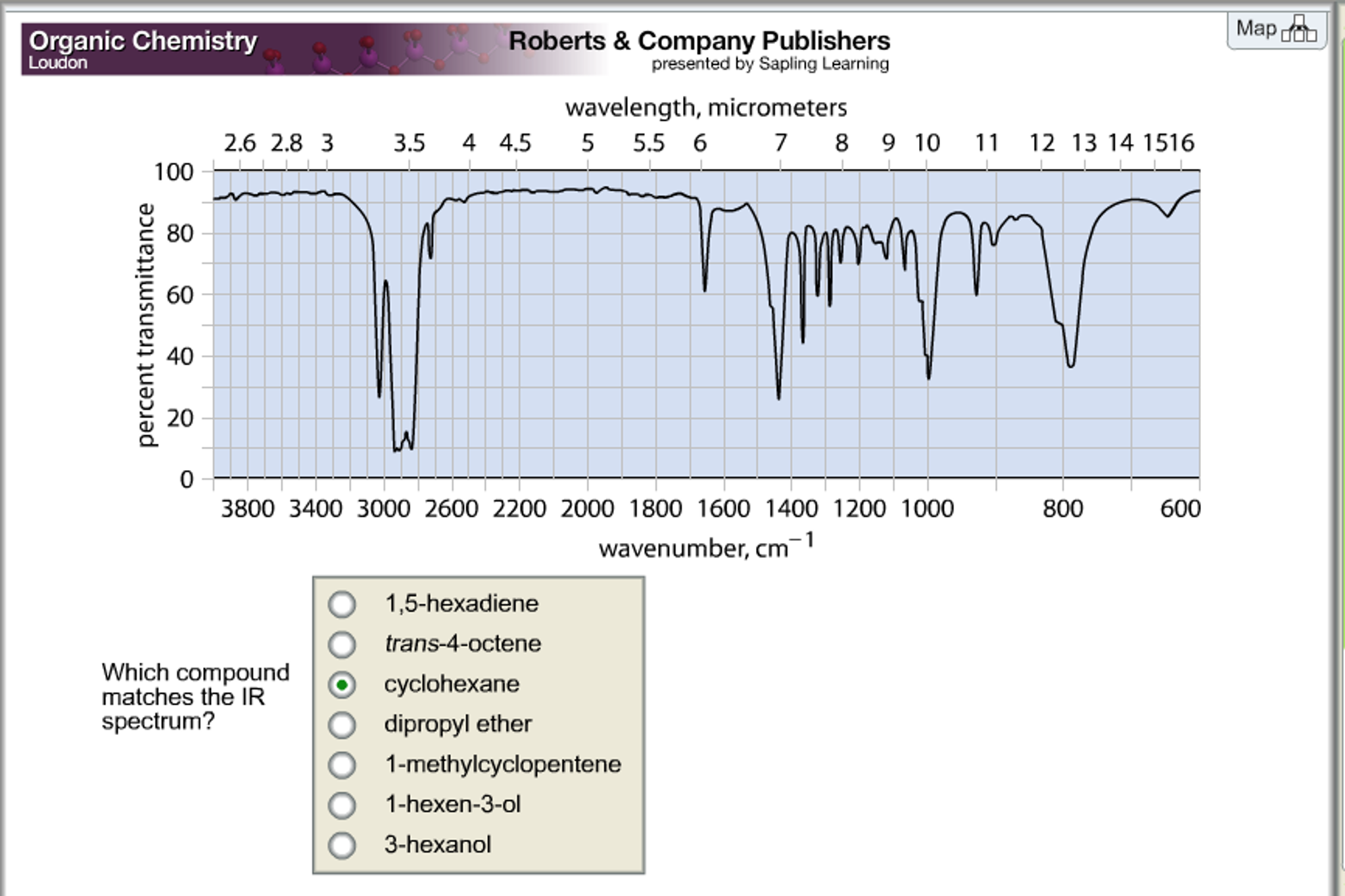 Which compound matches the IR spectrum? 1, | Chegg.com