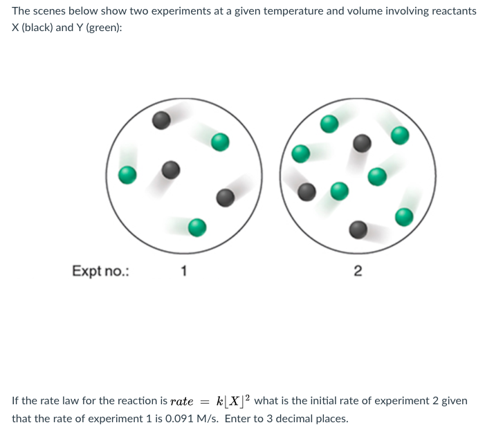 Solved The scenes below show two experiments at a given | Chegg.com