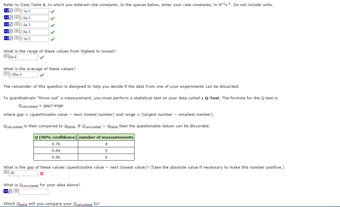 Solved Refer to Data Table B, in which you entered rate | Chegg.com