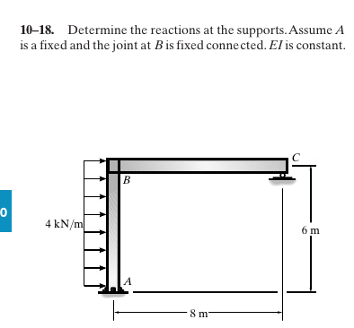 Solved Determine The Reactions At The Supports. Assume A Is | Chegg.com