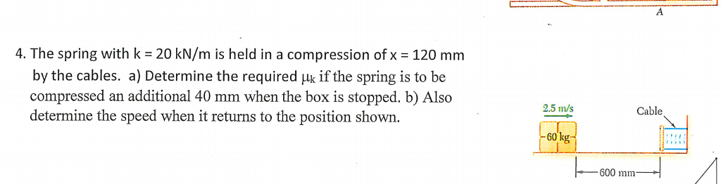 Solved The spring with k = 20 kN/m is held in a compression | Chegg.com