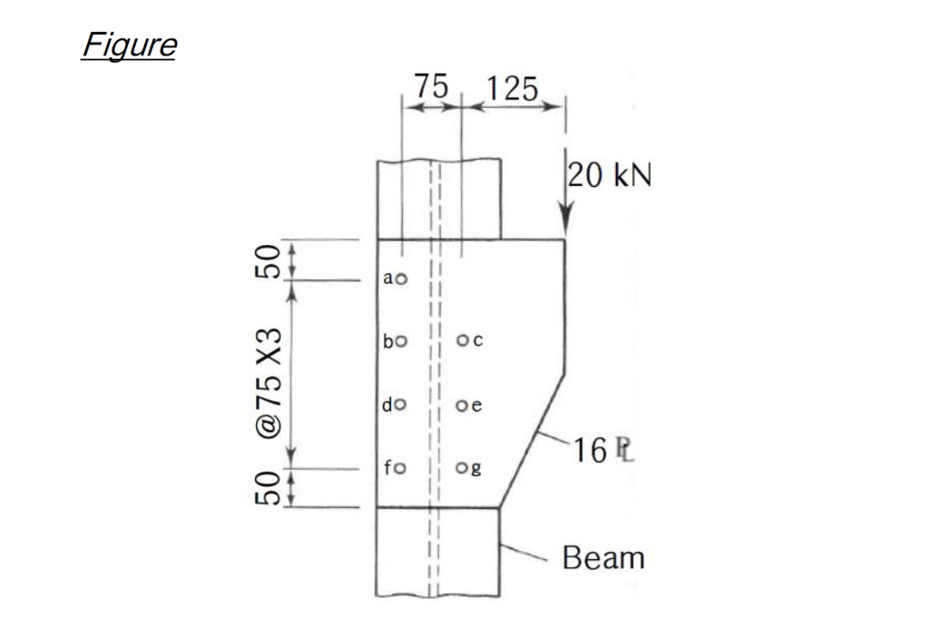 Solved Report 10 Figure shows a bracket connection with