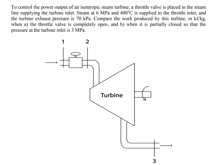 Solved To control the power output of an isentropic steam