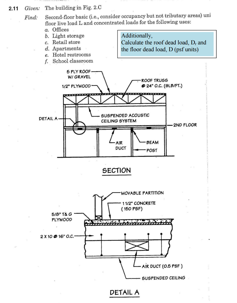 Solved The building in Fig. 2. C Second-floor basic | Chegg.com
