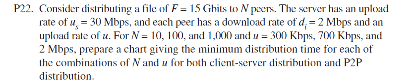 p22-consider-distributing-a-file-of-f-15-gbits-to-chegg