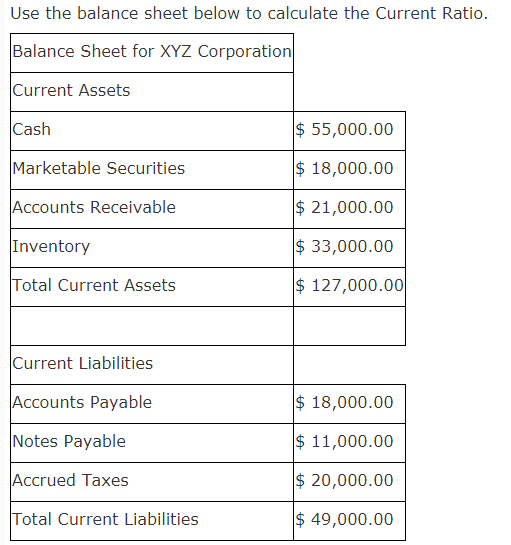 Solved Use the balance sheet below to calculate the Current | Chegg.com