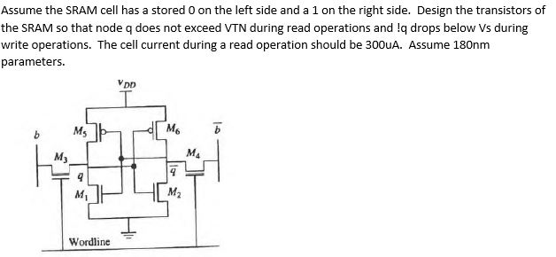 Solved Assume The SRAM Cell Has A Stored O On The Left Side Chegg