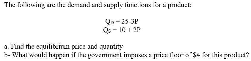 Solved The following are the demand and supply functions for | Chegg.com