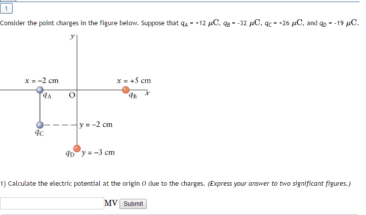 Solved Calculate the electric potential at the origin O due | Chegg.com