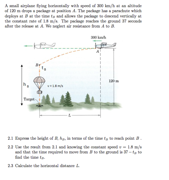 Solved A small airplane flying horizontally with speed of | Chegg.com