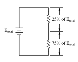 Solved: Design A Voltage Divider Circuit That Splits The P... | Chegg.com