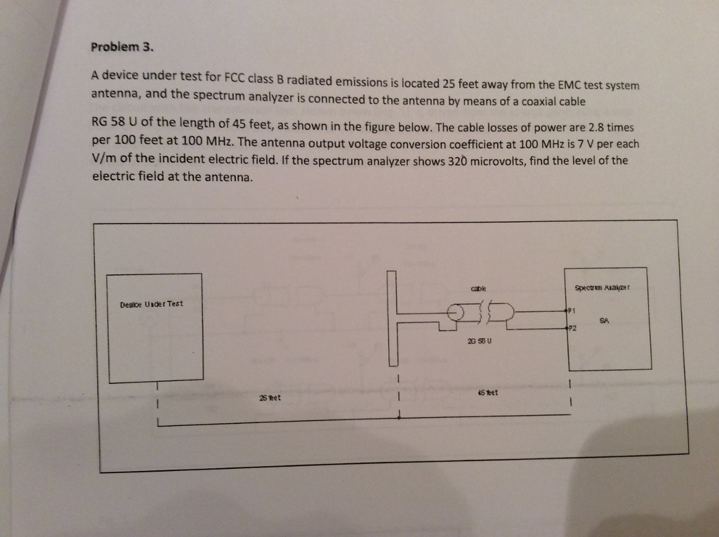 Solved A Device Under Test For FCC Class B Radiated | Chegg.com