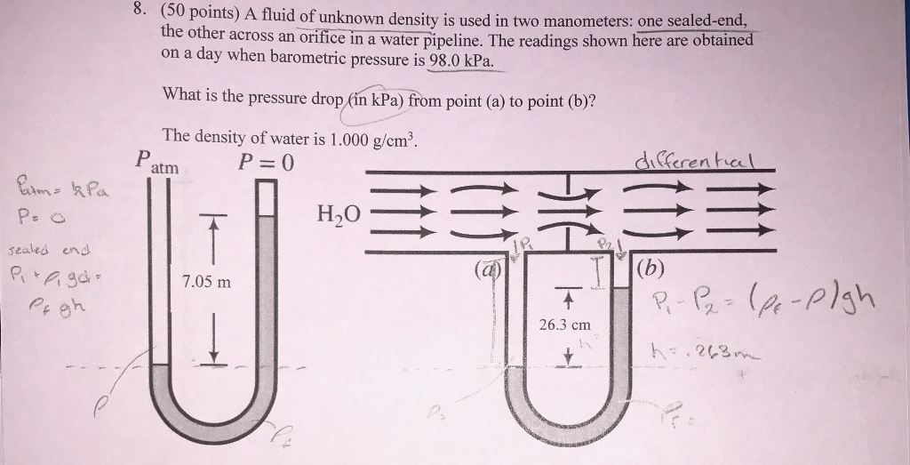Solved A fluid of unknown density is used in two manometers
