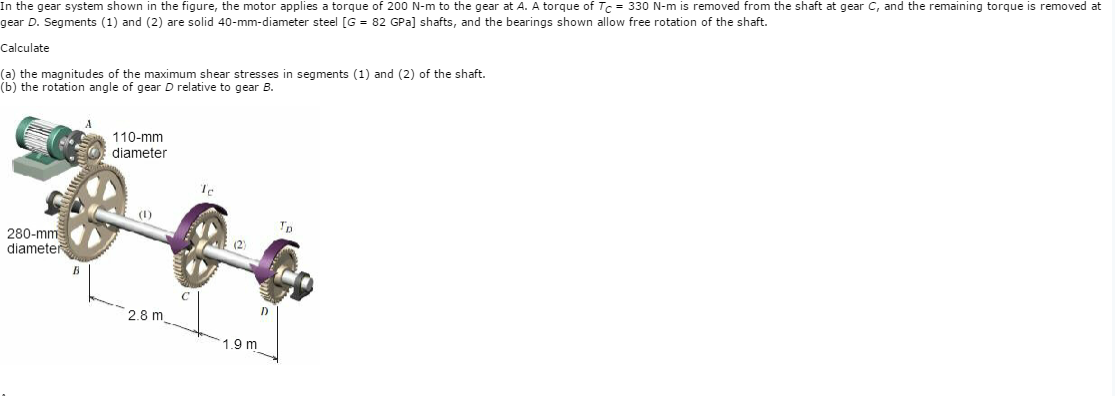 Solved In the gear system shown in the figure, the motor | Chegg.com