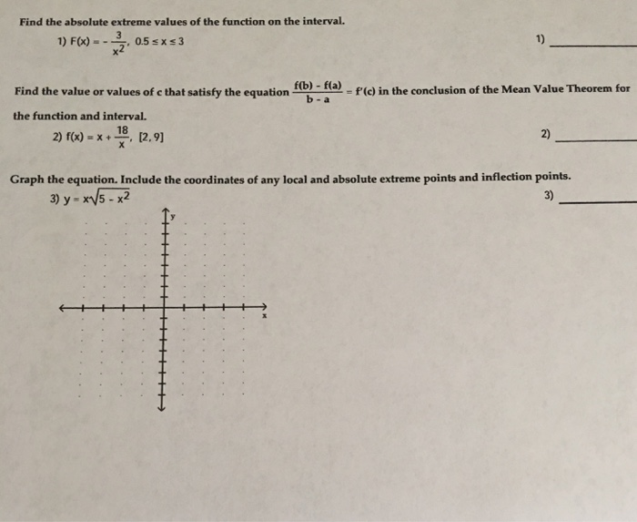 Solved Find the absolute extreme values of the function on | Chegg.com