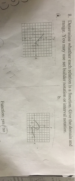 Solved Determine Whether Each Relation Is A Function 0070