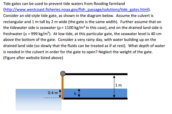 Tidal Gate Example Solved (http://www.westcoast.fisheries.noaa.gov/fish | Chegg.com