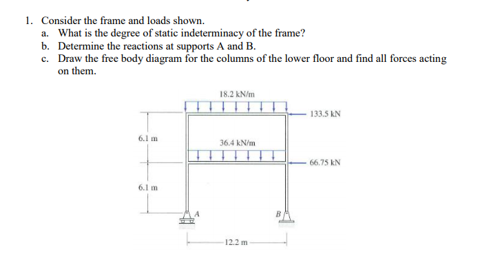 Solved 1. Consider the frame and loads shown. a. b. c. What | Chegg.com