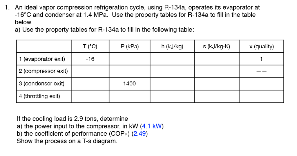 Solved An ideal vapor compression refrigeration cycle, using | Chegg.com