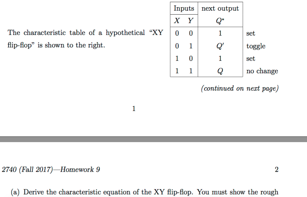 Solved Inputs next output XY The characteristic table of a | Chegg.com